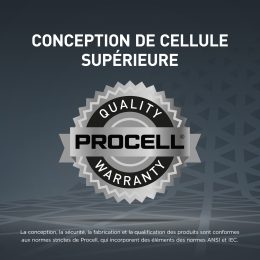 Procell-eContent-INTENSE-2032-SI-3-FR