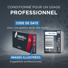 Procell_eContent_INTENSE_AAA_SI_4_FR