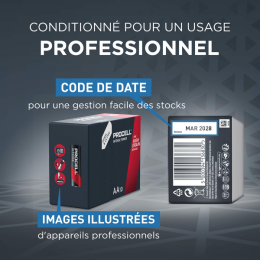 Procell_eContent_INTENSE_AA_SI_4_FR
